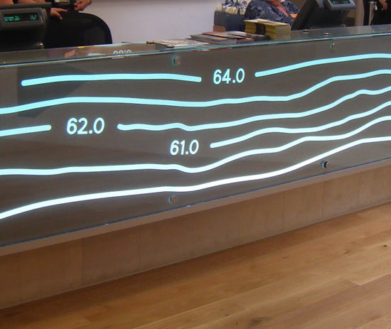 Linear pattern at Creswell