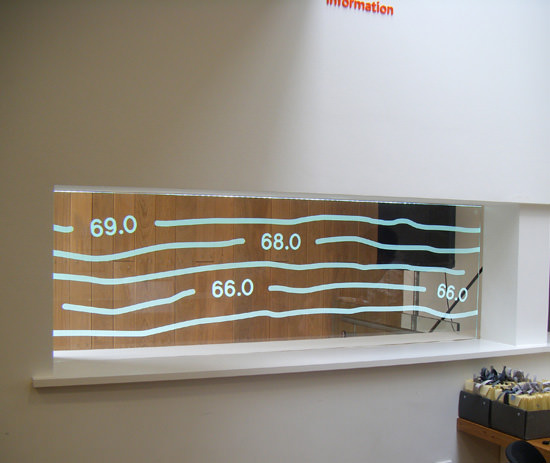 Creswell front panel
